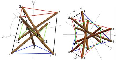 On the Geometrically Nonlinear Elastic Response of Class θ = 1 Tensegrity Prisms